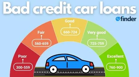 Bad credit car loans