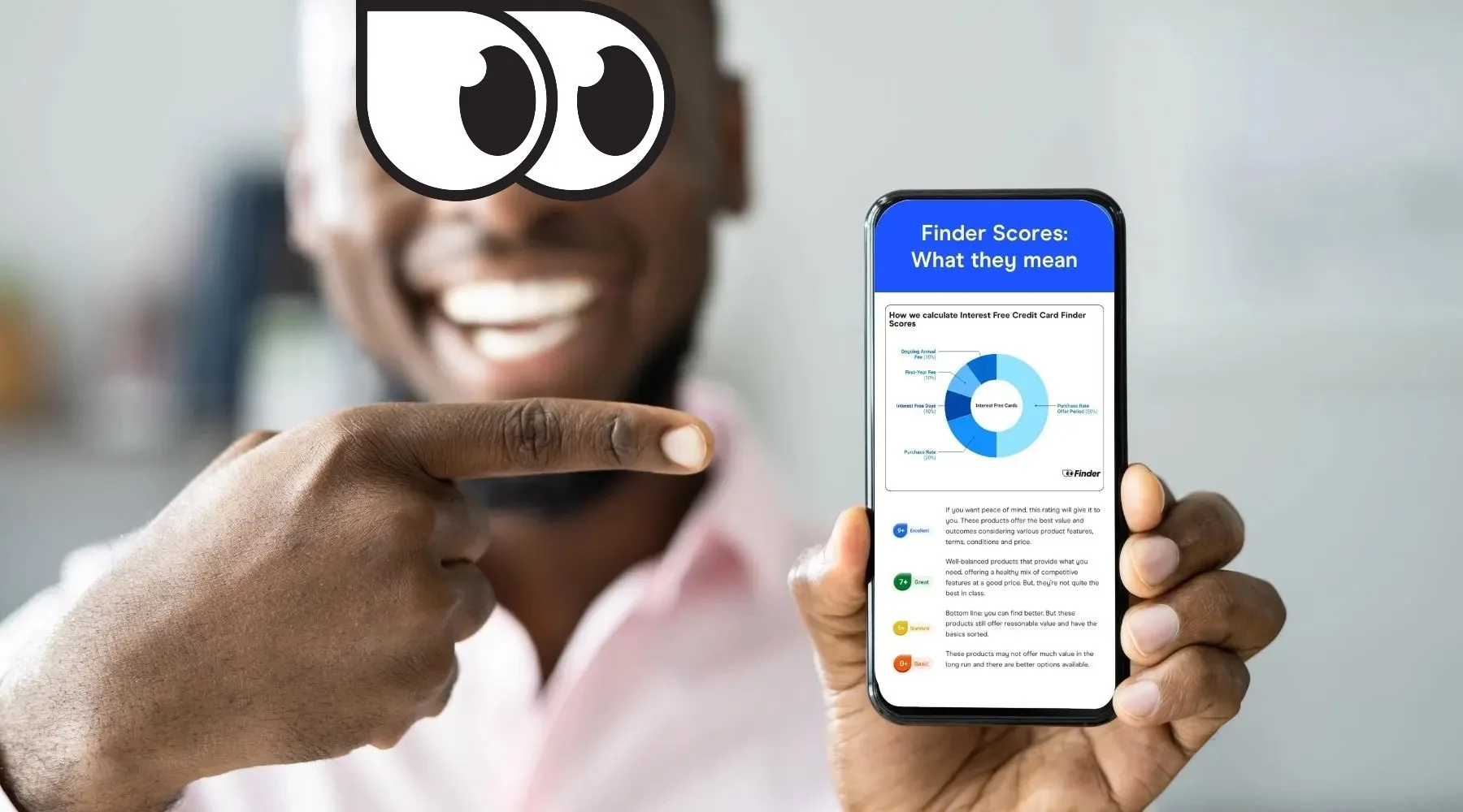 Finder score being used on mobile phone