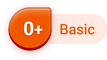 Finder rating